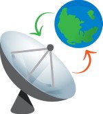 Satelite Dish